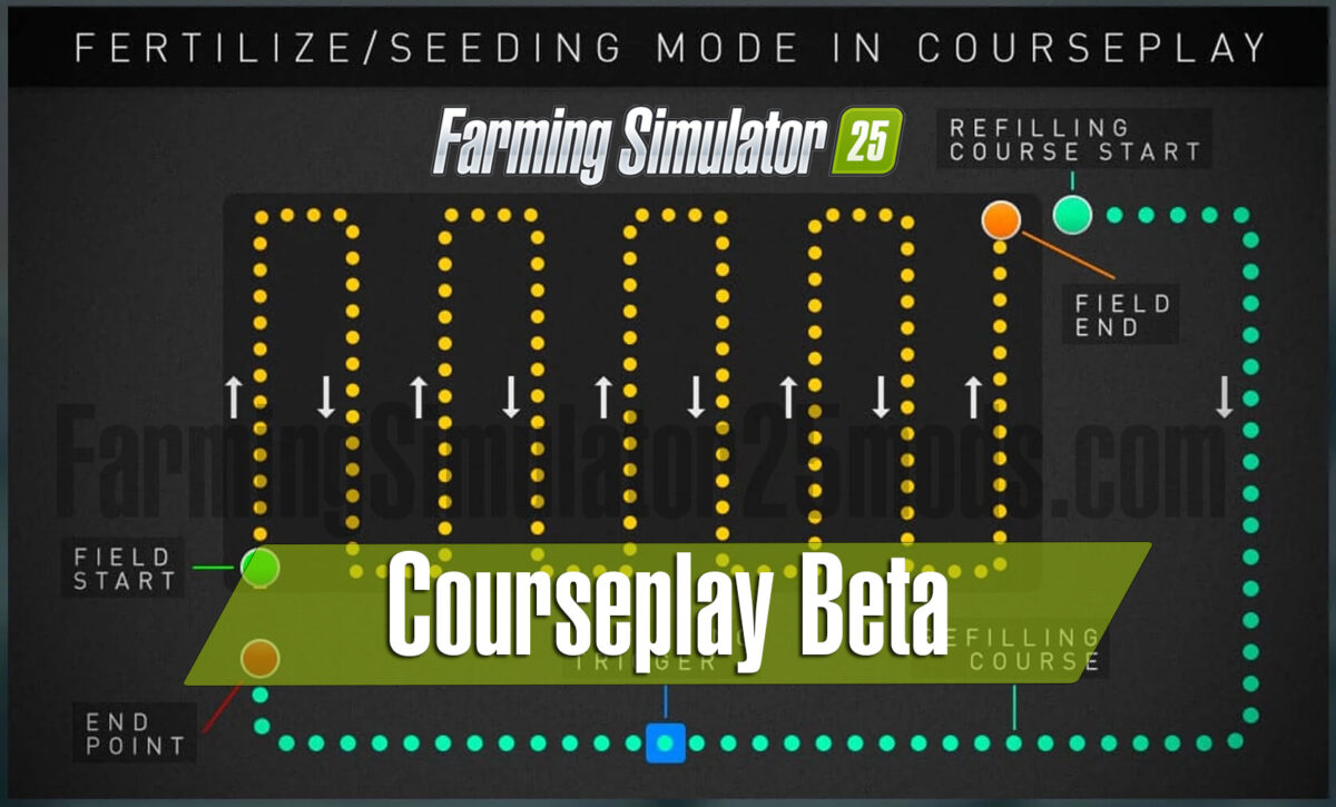 Courseplay v 8.1.0.1